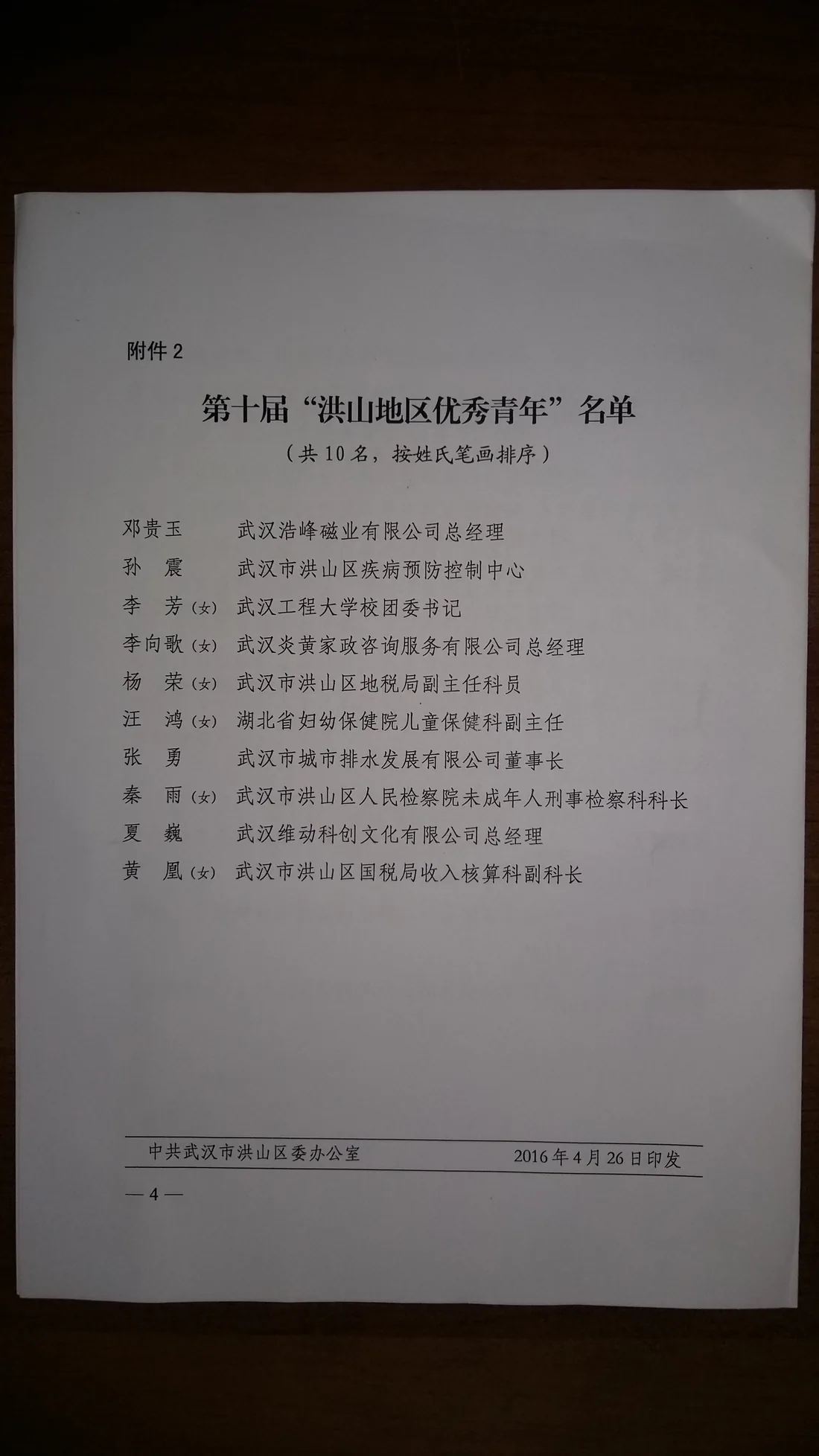 第十届“洪山地区优秀青年”（中共武汉市洪山区委办公室）